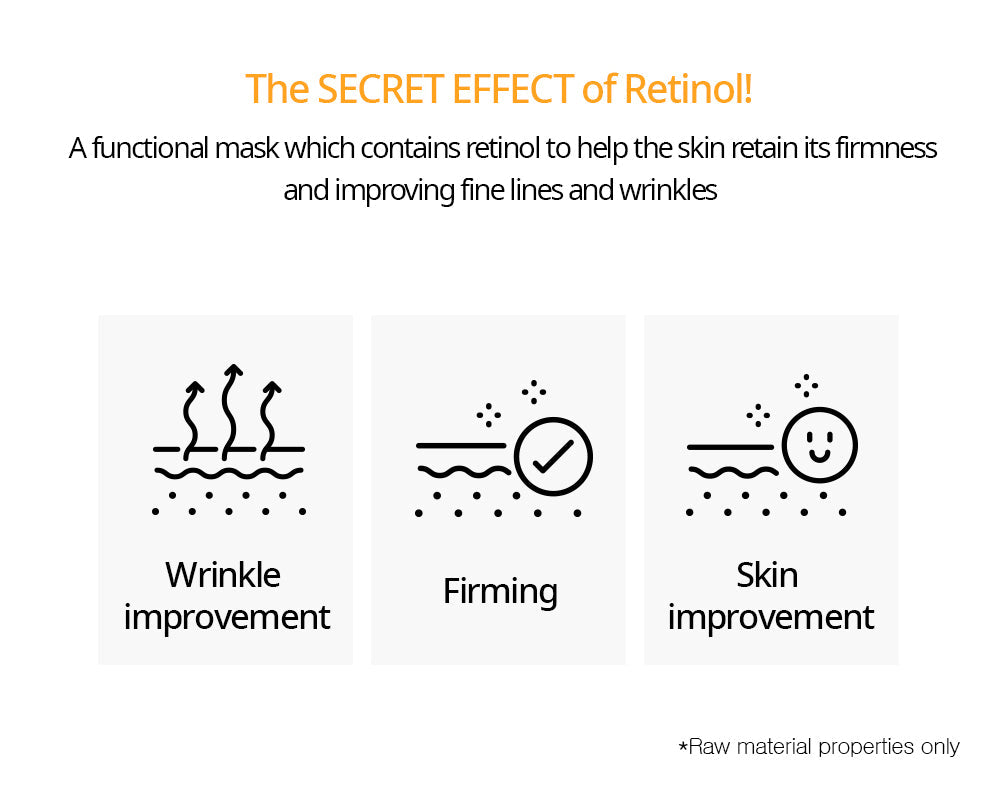 Herb Retinol Mask Pack 10pcs
