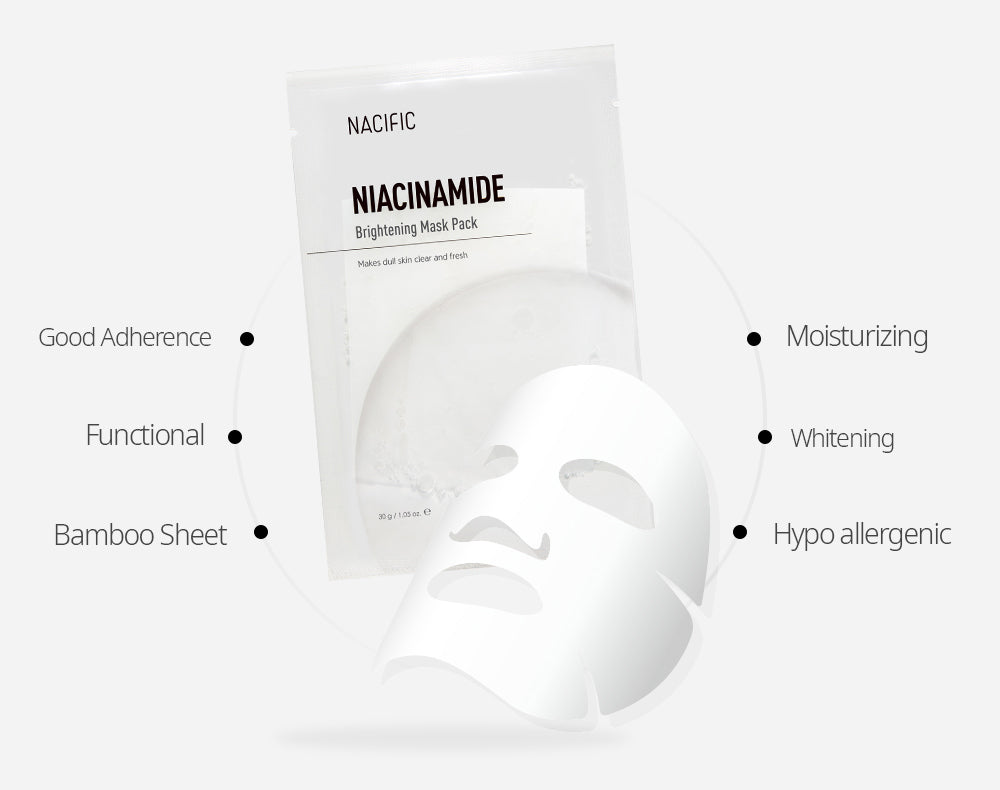 Niacinamide Brightening Mask Pack 10pcs