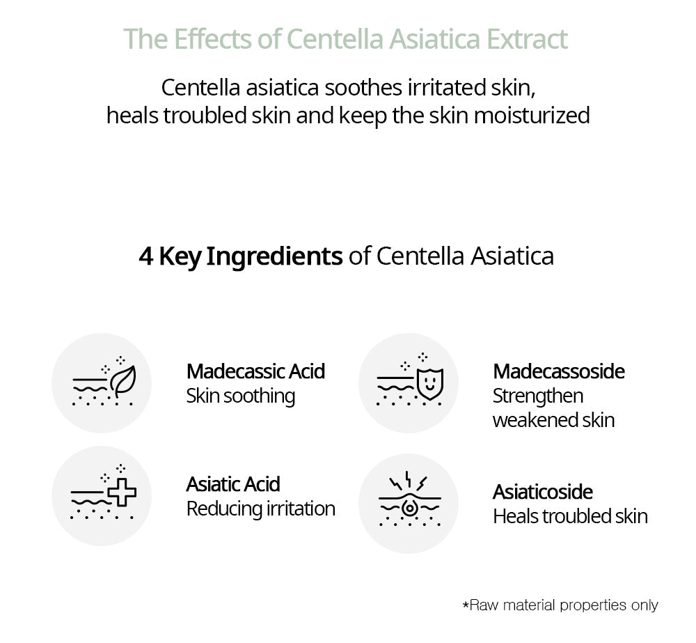 Cica Tea Tree Relaxing Mask Pack 10pcs