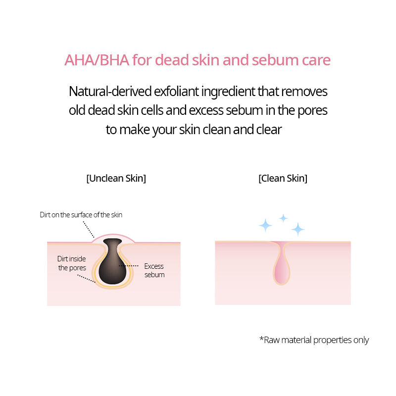 AHA BHA Balancing Mask Pack 10pcs – NACIFIC AUSTRALIA | The Birth of ...